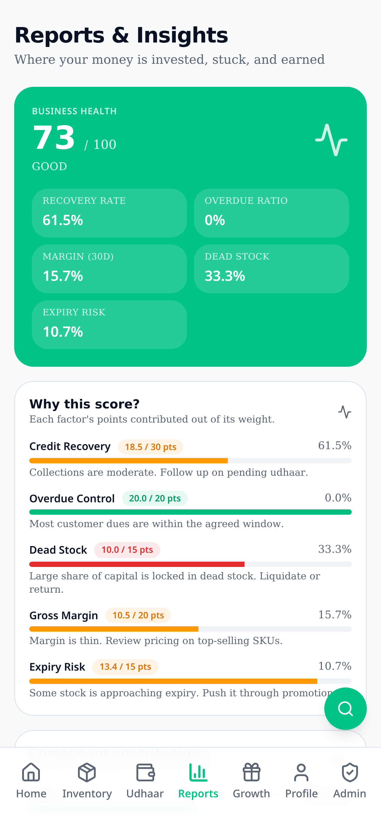 VendIQ business health and reports overview